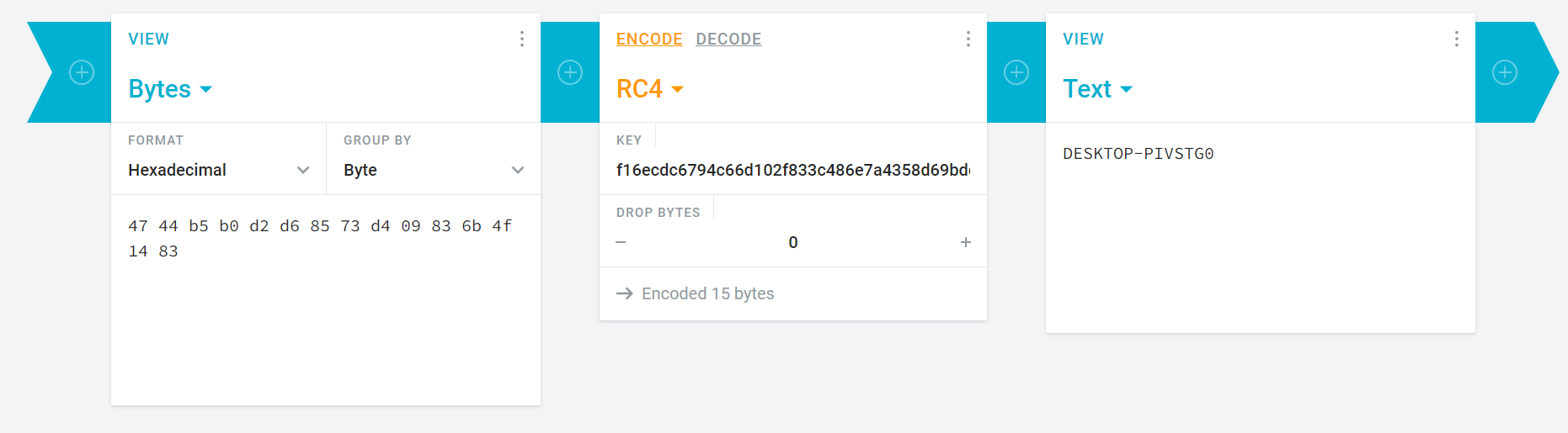 Decrypted data