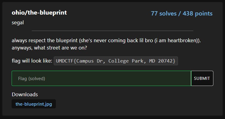 the-blueprint